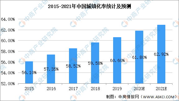 必一体育2021年中国园林绿化行业市场现状及发展前景预测分析（图）(图1)