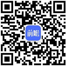 城市园必一体育下载林绿化行业现状分析 未来市场发展前景广阔(图3)