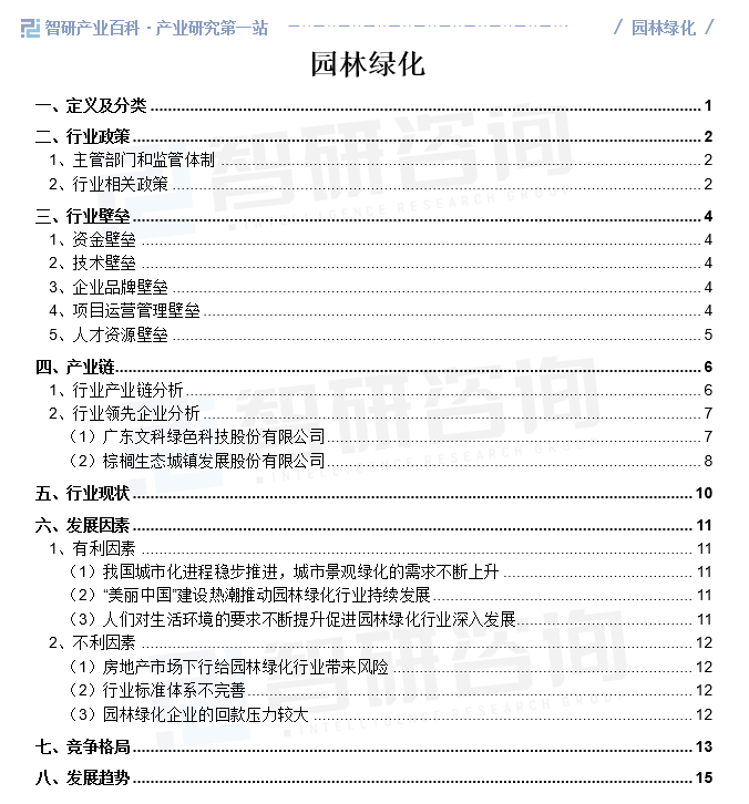 必一体育下载产业研究第一站！智研——园林绿化产业百科【322】必一体育官网下载(图1)